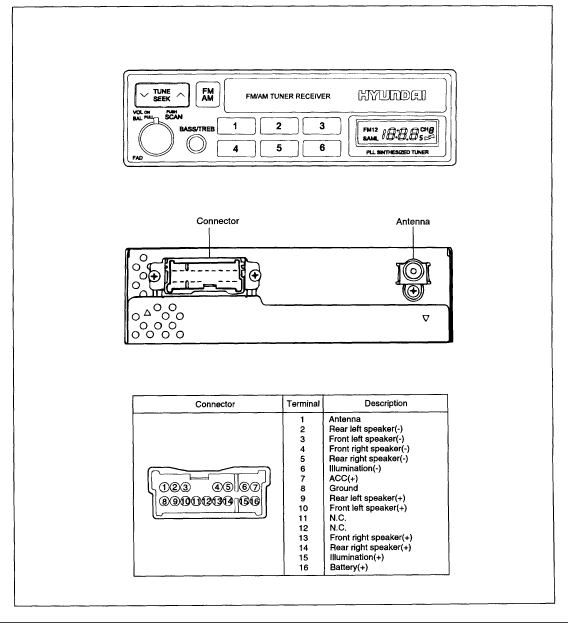 Hyundai Car Radio Stereo Audio Wiring Diagram Irish